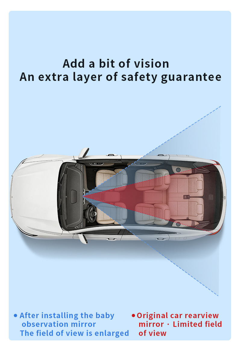 Multifunctional Car-Mounted Baby Observation Mirror, Rearview Auxiliary Mirror, High-Definition Wide-Angle Safety Seat Reflector, In-Car Blind Spot Mirror