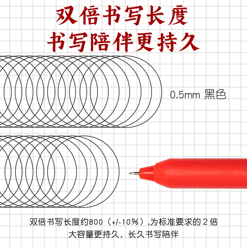 中国芯中性笔ins国风学生用高颜值0.5mm按动中性笔刷题笔考试专用|undefined