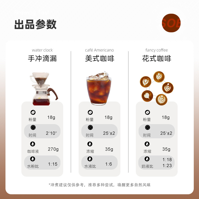 マンデリンコーヒー豆、深煎り、水洗い、湿式削り、二重処理、強い風味、無酸、手淹れエスプレッソコーヒー豆|undefined