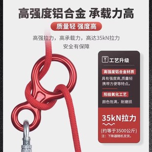✅ Emergency Escape Rescue Steel Wire Rope High-Rise Fire Rapid Descent Life-Saving Rope Household High-Rise Descent Rope Set