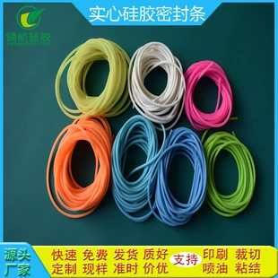 Product Media
