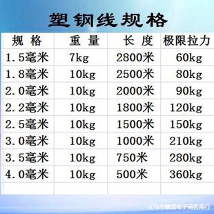 ��䓾��ߏ��ȴ��ﾀ�����������������܈@ˇ���Bֳ�W�����K����