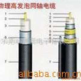 供应同轴电缆线