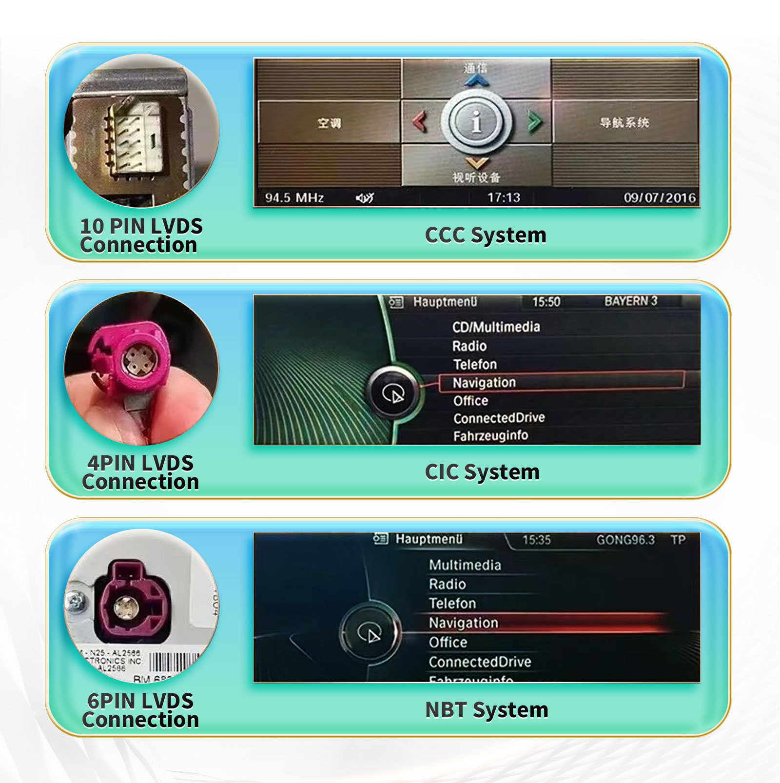 10.25inch Hd Large Screen Suitable for 12-16 Bmw 1 Series F20 F21 Android Car Navigator Gps