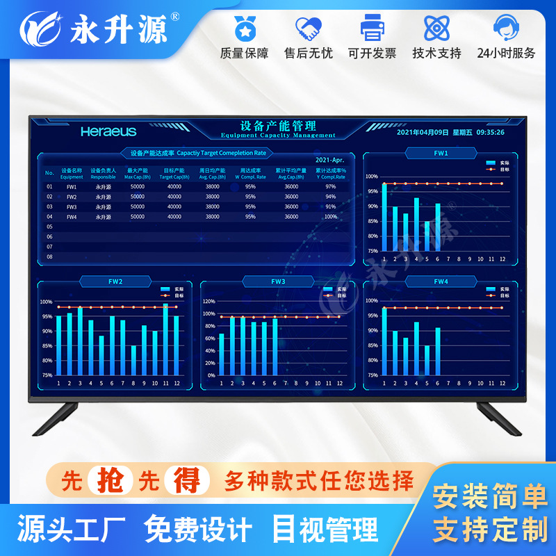 �������Һ��lcd���ӿ��幤�����ݻ�ϵͳ��̨�������ӻ�