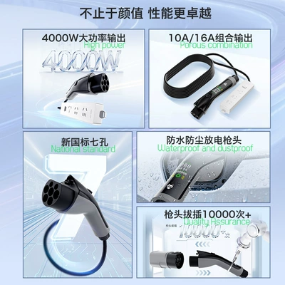 Deep Blue Power Adapters – Elektrikli avtomobil şarj stansiyaları