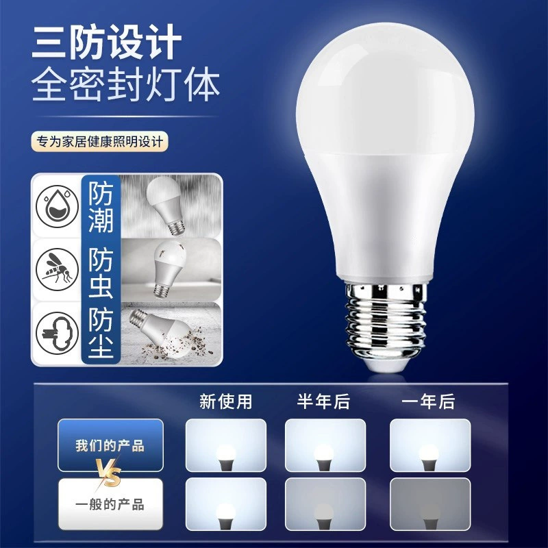 LED bulb, lights, industrial energy-saving lamp for bedroom, with screw socket