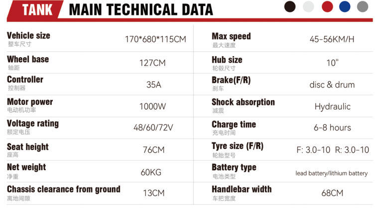 Cross-Border Export of Tank Electric Motorcycles, High-Power Electric Scooters, High-Speed Long-Distance Electric Bikes, and Electric Scooters