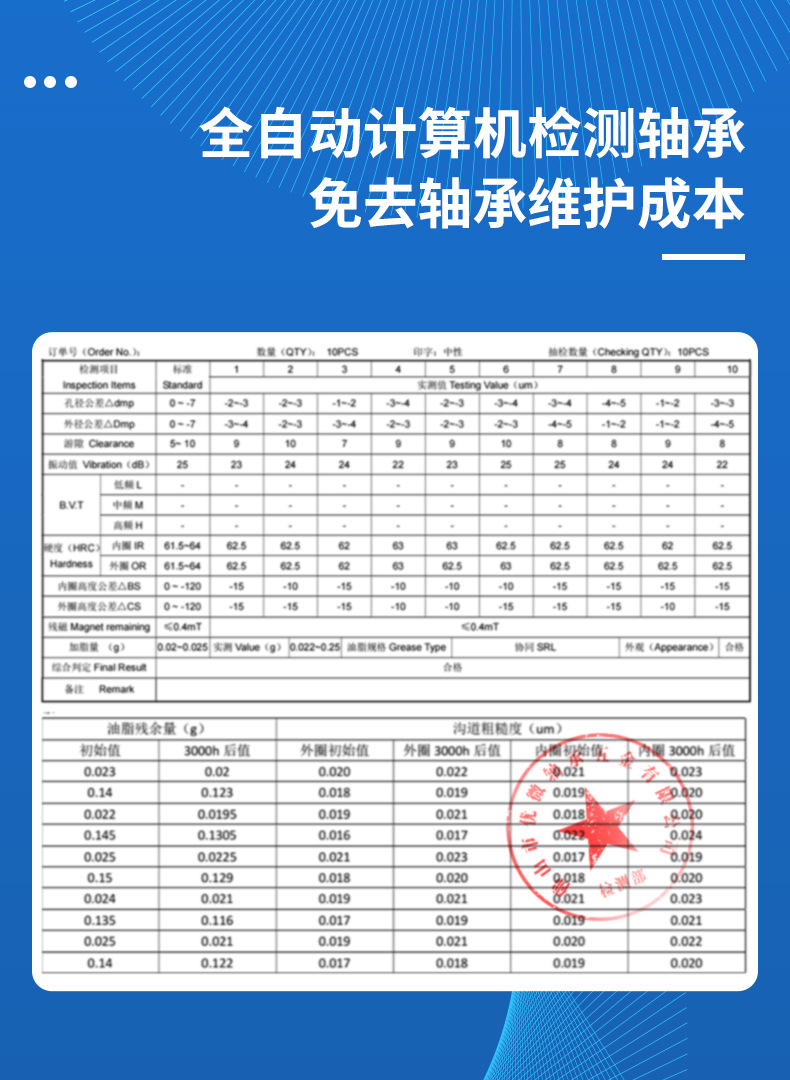 优微轴承详情页(1)_13