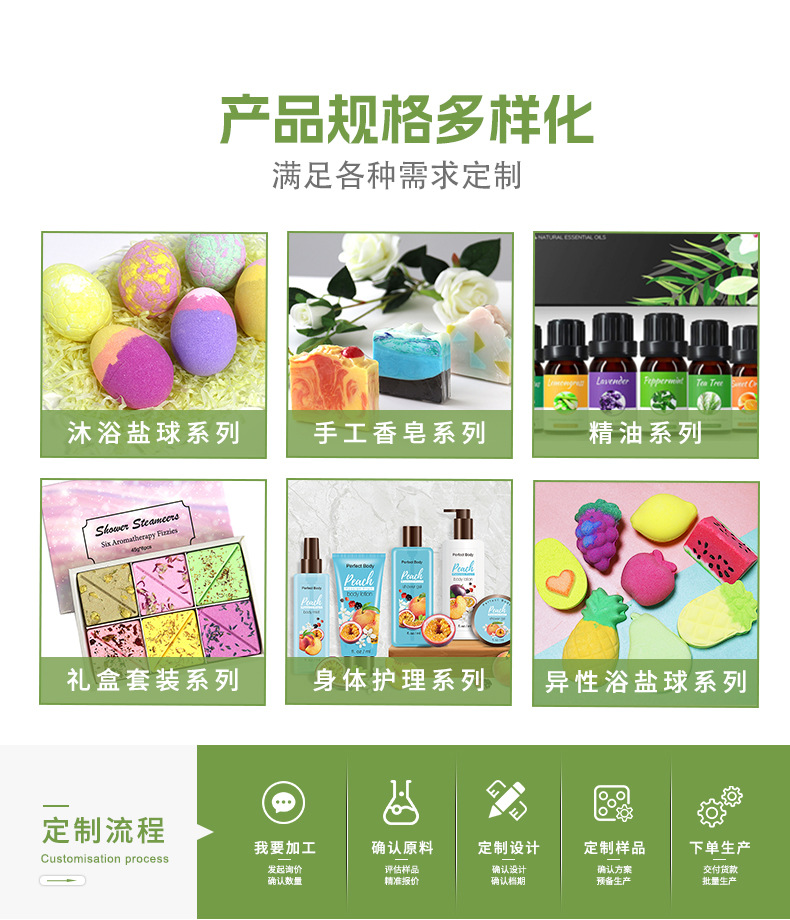 蓓蕾斯详情页通用版_03