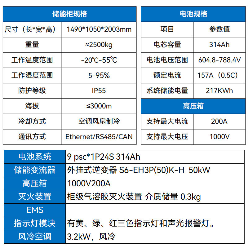 户外100KW/217KWh高压电池系统储能柜工商业储能系统风冷储能电池|undefined