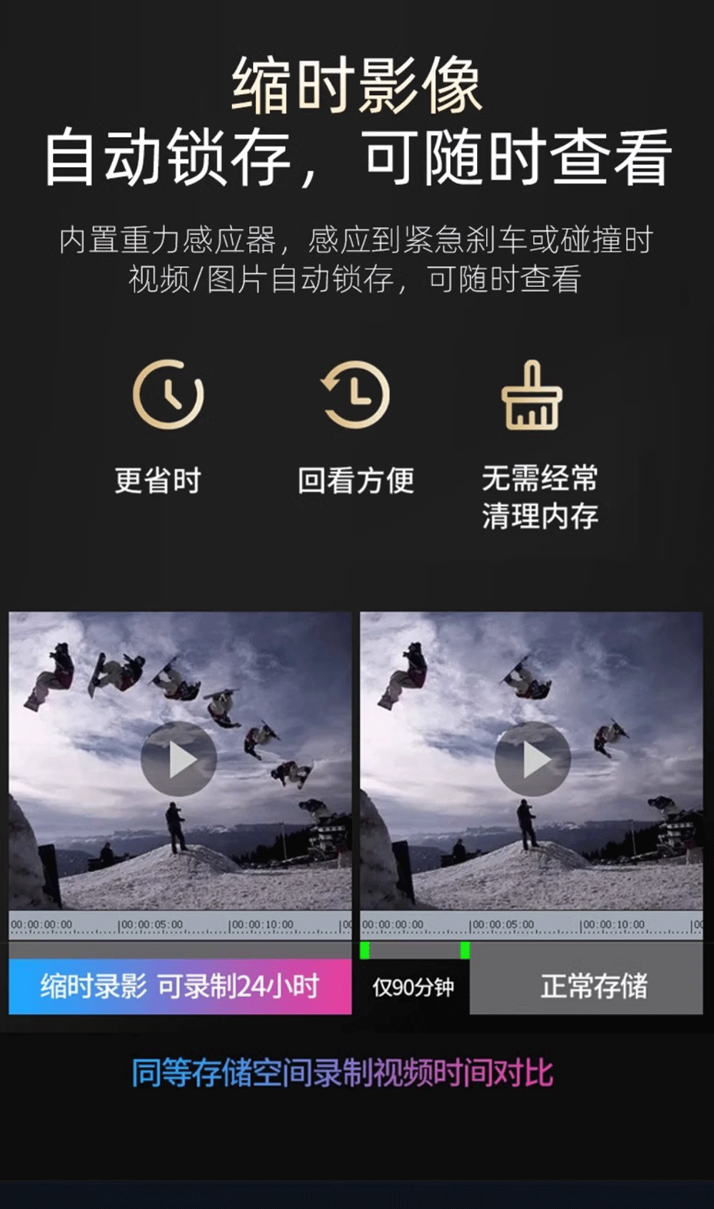 Popular Foreign Trade Item: Wifi Metal Lipstick-Shaped Hidden Dash Cam, High-Definition 1080P Car Dash Cam, in Stock