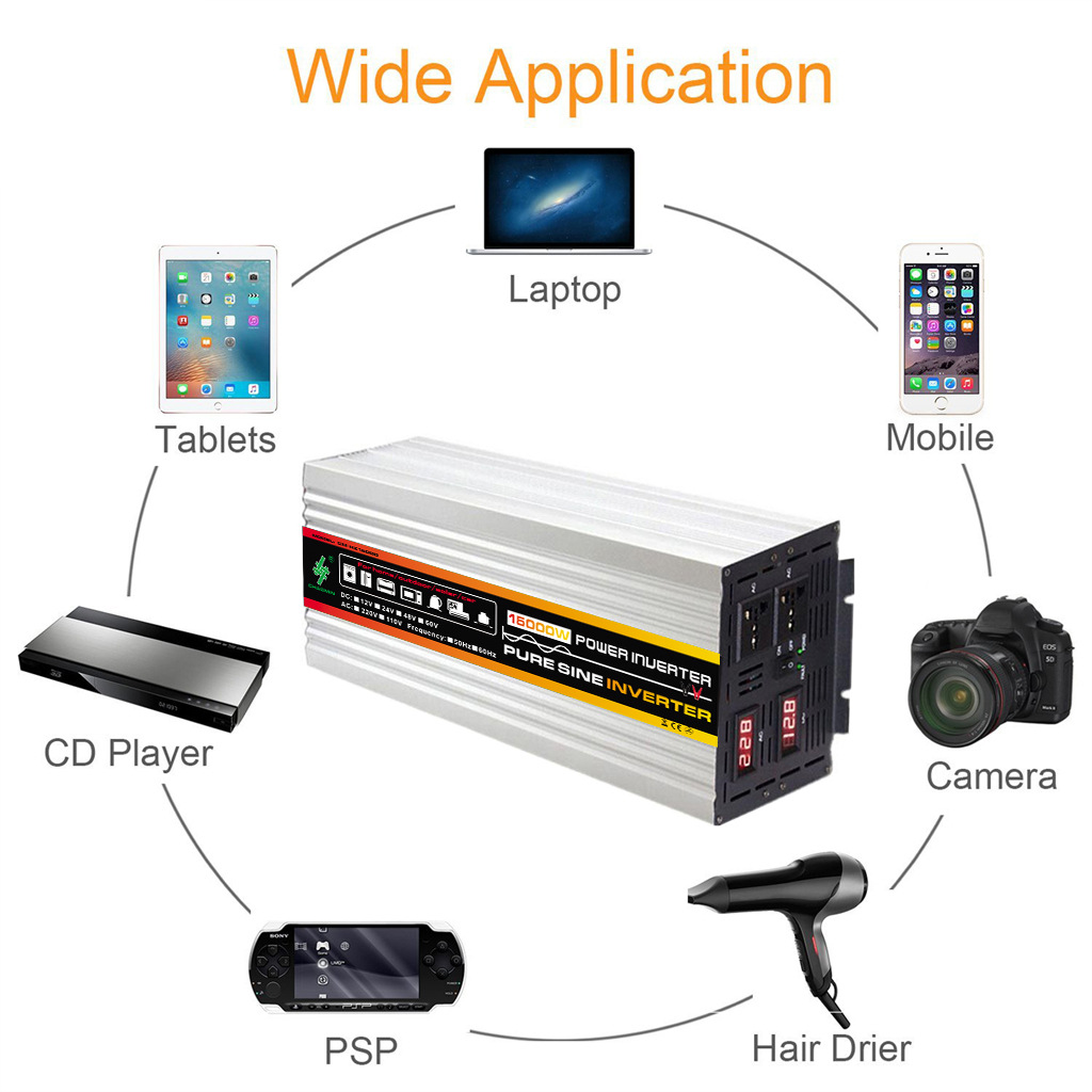 11. 15000W Wide Application.jp