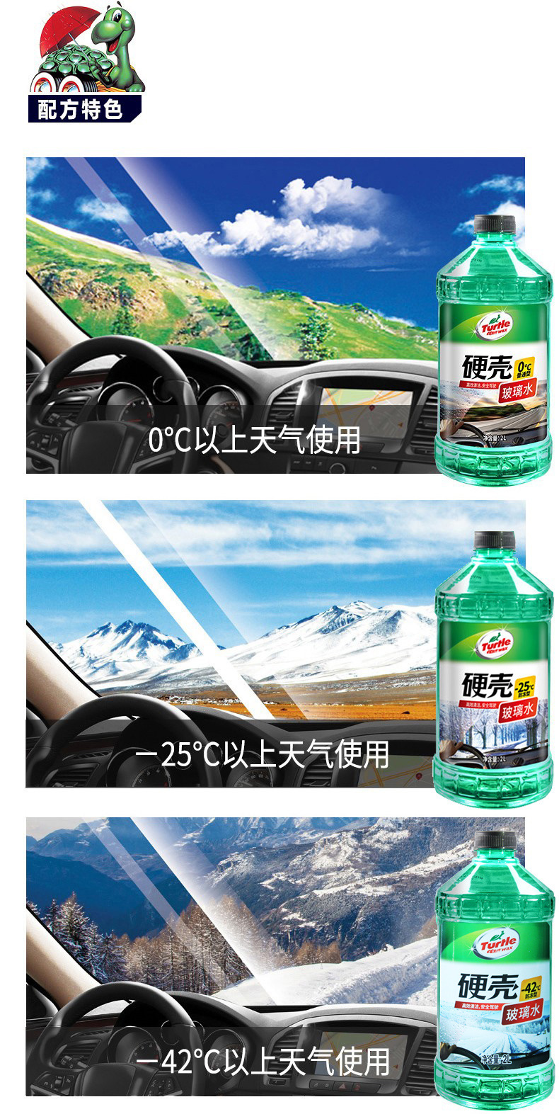 Turtle Brand Glass Water for Cars, Winter Antifreeze, Summer Wiper Water, Universal for All Seasons, Decontamination and Oil Film Removal