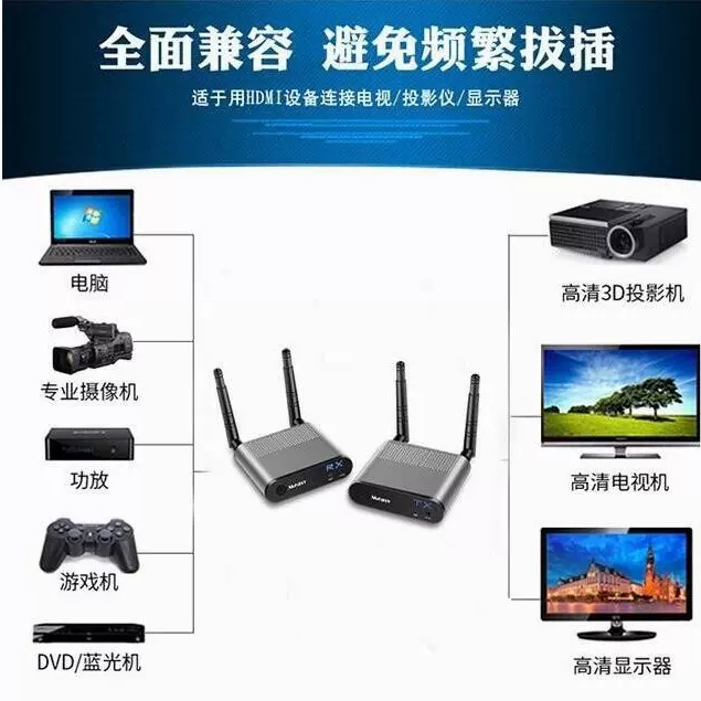 RK1126 4k编解码芯片替代料方案开发