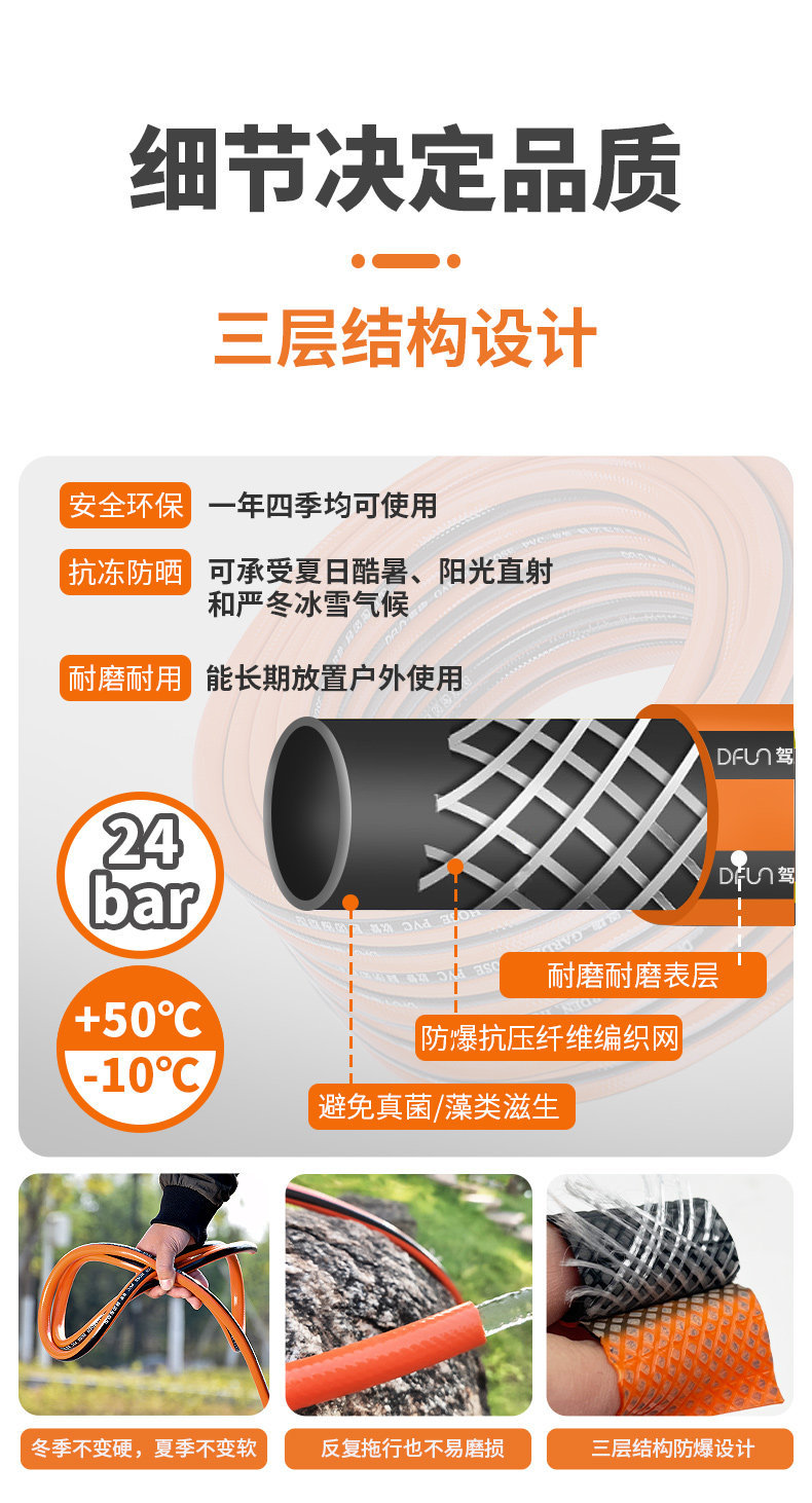 Suitable for high-pressure water guns, car wash nozzles, household car cleaning tools, watering hoses, and hose sets