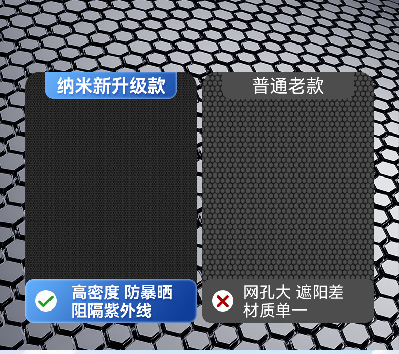 Car Sunshade Magnetic Sunshade for Car Side Windows, Sun Protection and Heat Insulation Sunshade