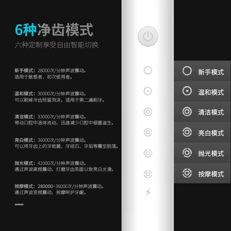 国境を越えた人気の電動歯ブラシ大人用充電式全自動柔らかい毛防水男性と女性のカップルセット工場卸売|undefined