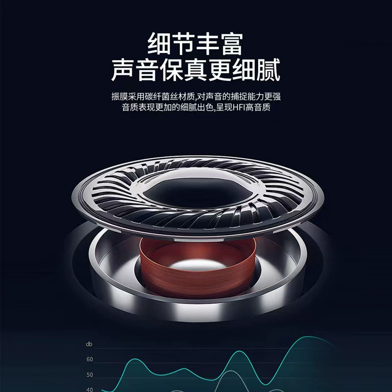 Apple, совместимые наушники, bluetooth, проводное управление, 3.5мм