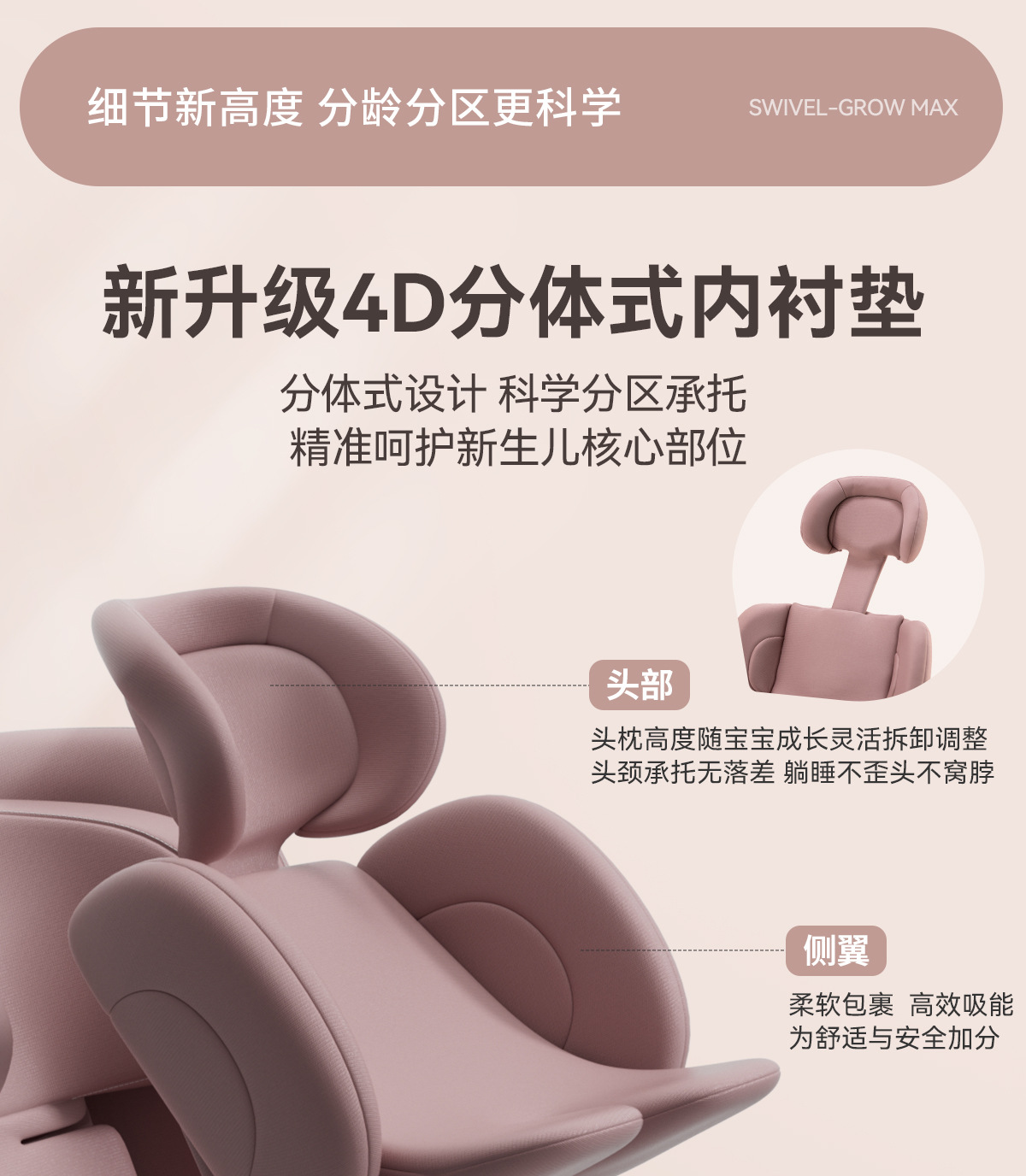 [Brand Source] Baode | Suitable for Growing Riders, Children's Car Safety Seats 0-7 Years Old, I-Size New National Standard