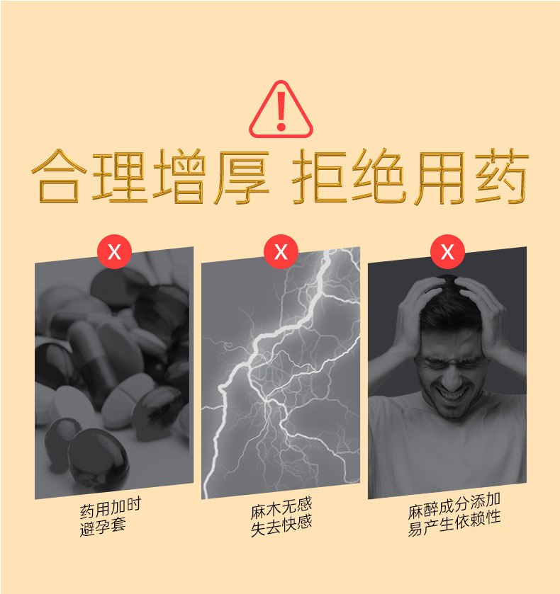 Elephant Huanjiu Series V Three-in-One Condoms, 3-Pack, Ultra-Thin Natural Latex, Medium — detail image 16