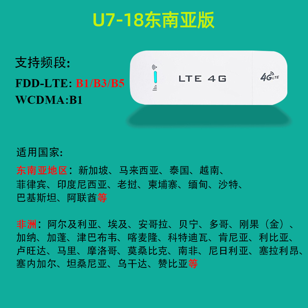 U7-18 동남 아시아 판/비용 효과