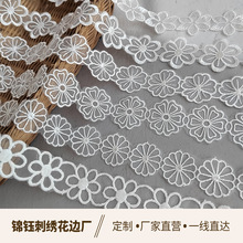 �¿��ɫ��ɴ��˿������廨�߸���diy��װ������˿װ�β�������