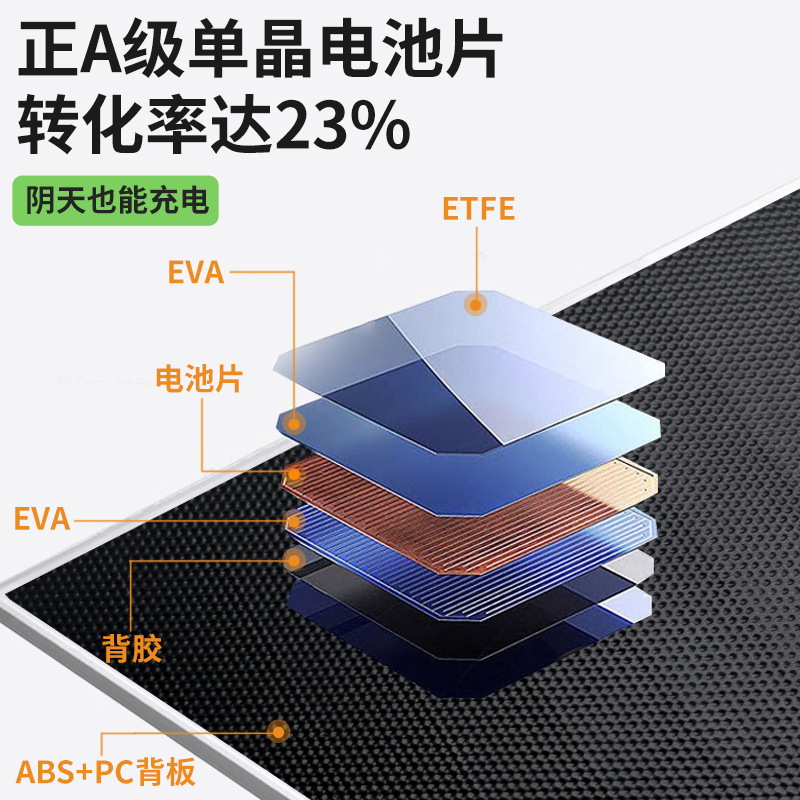 Солнечная панель Zhongneng Century ZN10W20E белая