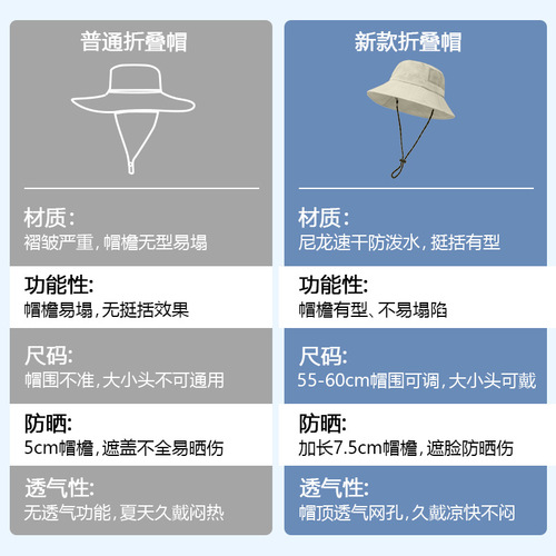 Foldable bag Fisherman's hat Quick-drying waterproof outdoor mountaineering hat Sun hat UV sun protection hat Men and women