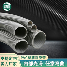 PVC�͉������ܷ������m�� ͨ�����L�� ��������ܛ�ܽoˮ�ܻҹǺ�