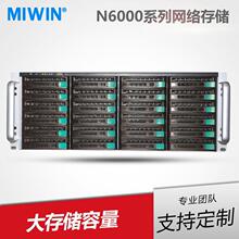 MIWIN 72盘网络存储流媒体服务器 磁盘数据阵列整机监控 工厂供应