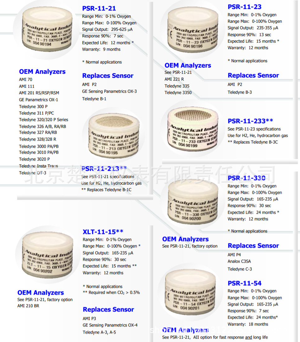 美国AII PSR-11-917-M氧气传感器PSR-11-917-M氧电池