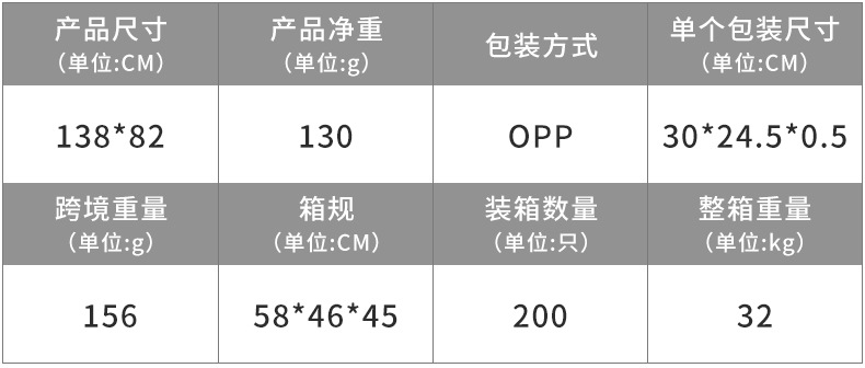 K197-包装阿里