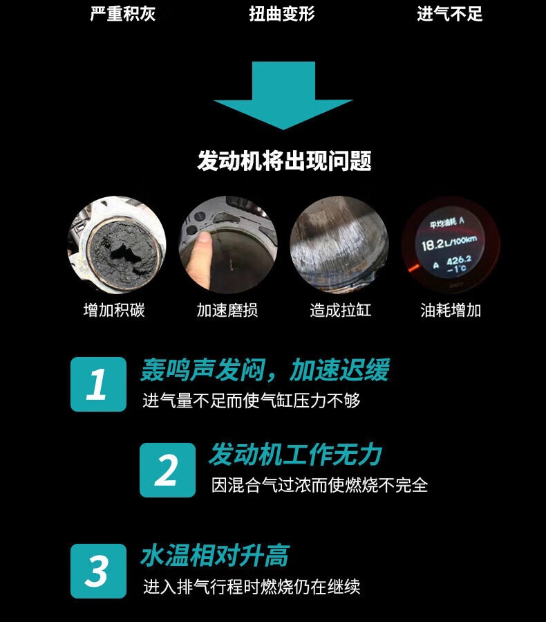 Suitable for Byd Qin Plus Air Conditioning Filter + Air Filter Set Activated Carbon Filter Car Air Filter Compartment