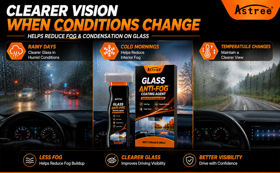 ASTREE specializes in cross-border supply of anti-fog spray for car glass, rearview mirrors, swimming goggles, helmets, and eyeglasses wholesale