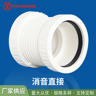 pvc����ֱ����ˮ��������ٓ���ֱ�� ����������ˮ��s���_�ڻ��