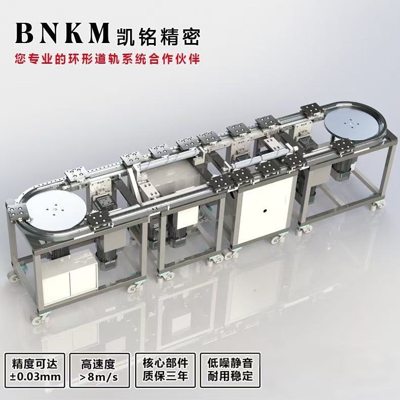 源头工厂BNKM专业生产精密输送线高精度环形导轨圆弧滚轮导轨滑块