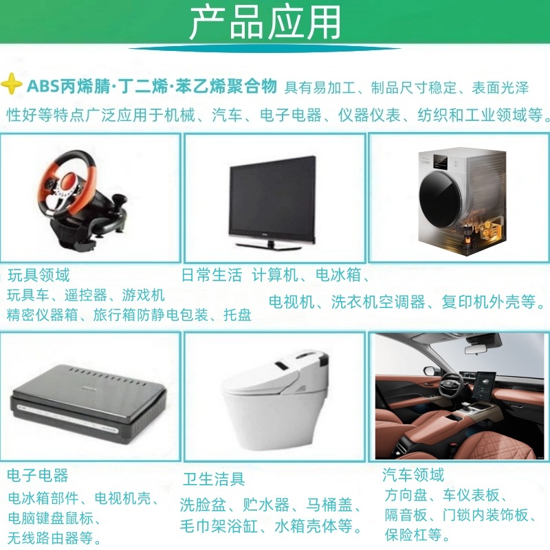 ABS产品应用