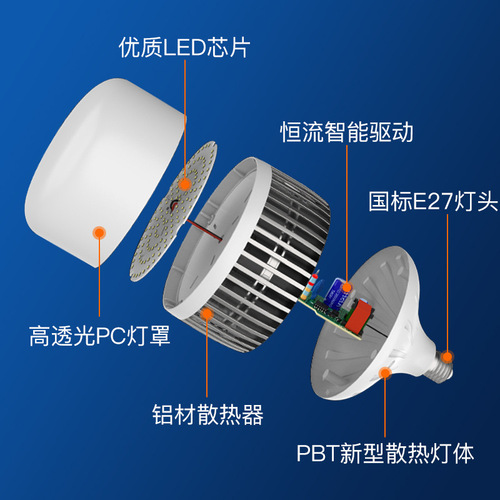 led大功率灯泡 e27螺口铝鳍片散热球泡灯 厂房工程照明节能灯批发