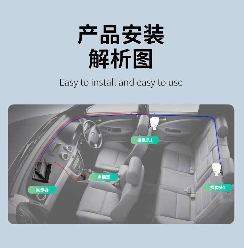 Car-Mounted Baby Monitor with 6.86inch Displays + Night Vision Camera for Rear Seat Monitoring