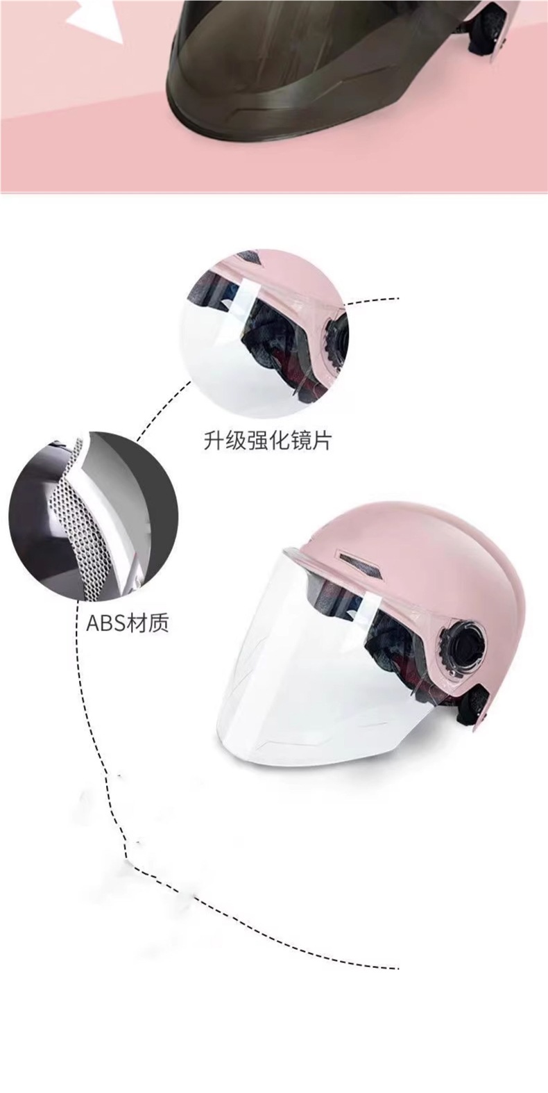 Electric Vehicle Helmet for Men and Women