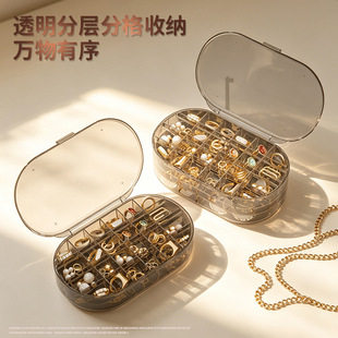 �Ʒ�����ռ{��͸�������ж��Ӵ��������h��ָ���m���������