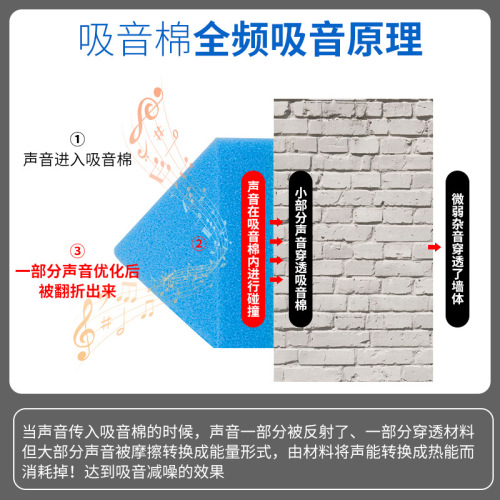 Acoustic foam wall insulation, sound-absorbing foam bedroom live stream drum room recording studio KTV pyramid sponge soundproof board material