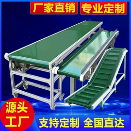 输送机;电子产品制造;其他输送设备
