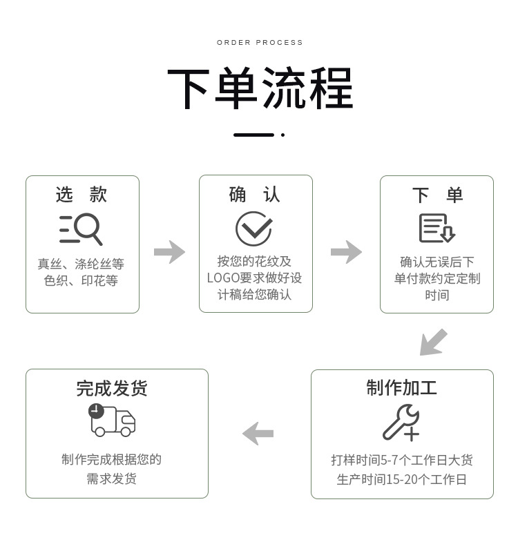 男士英伦花纹真丝丝绸方巾 婚礼商务西服口袋巾衬衫手帕现货批发详情50