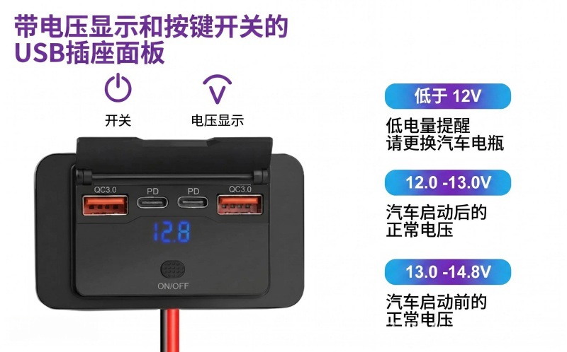 Car, Bus, Motorcycle Pd30W Modified In-Car USB Charger for Buses, Rvs, Type C Fast Charging