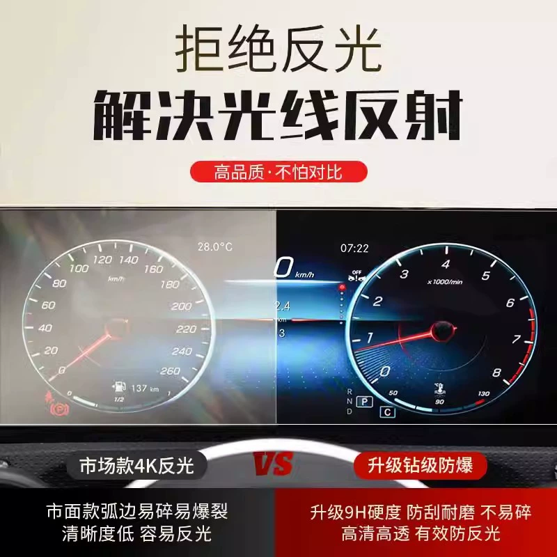 Современная Cusu посвященная навигация Китай Контроль Gangchen Защитная пленка для фильмов Модифицированные авто Custin New