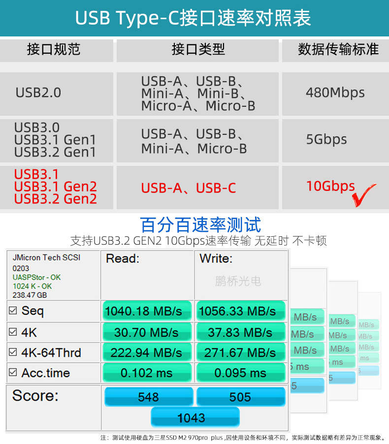 PQ106 C male to C female extension cable