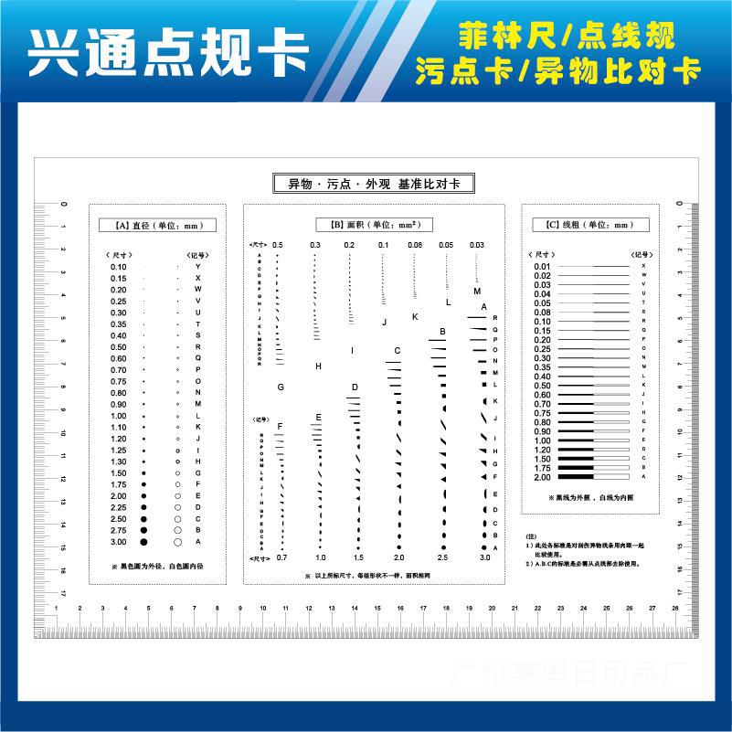 A4 Stain cards Spot gauge card Film gauge ruler Comparison card Stain Test card test Comparison Gauges