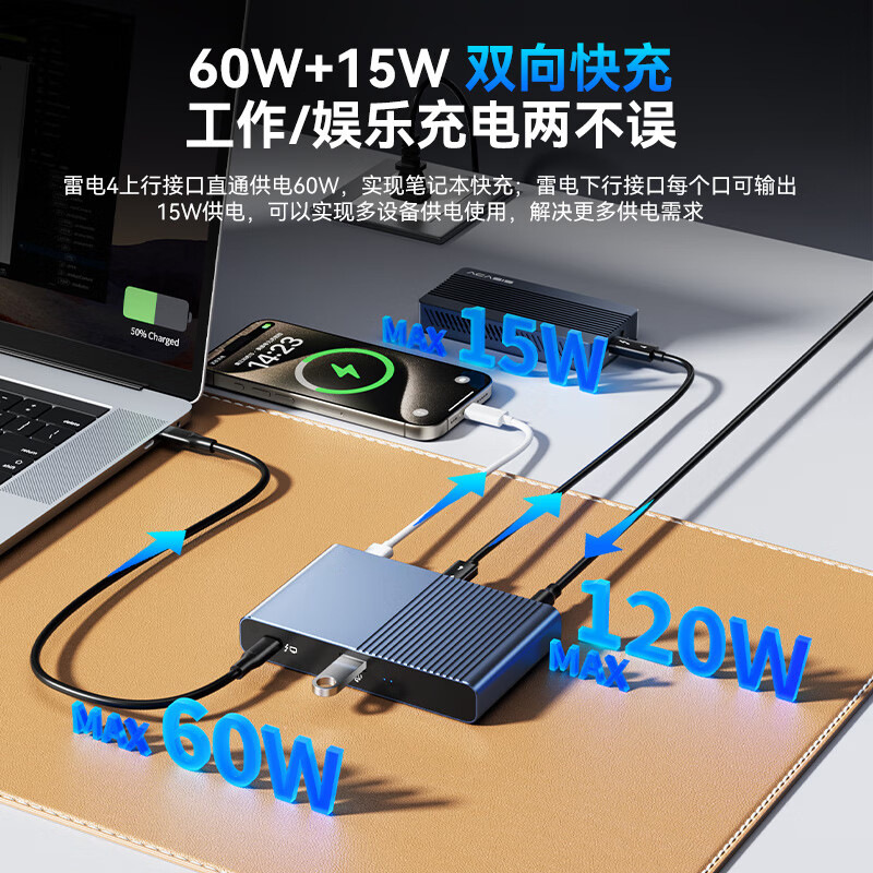 Thunderbolt 雷電4拡張ドック Thunderbolt認証 雷電4拡張 40Gbps 超高画質8K拡張ドック|undefined